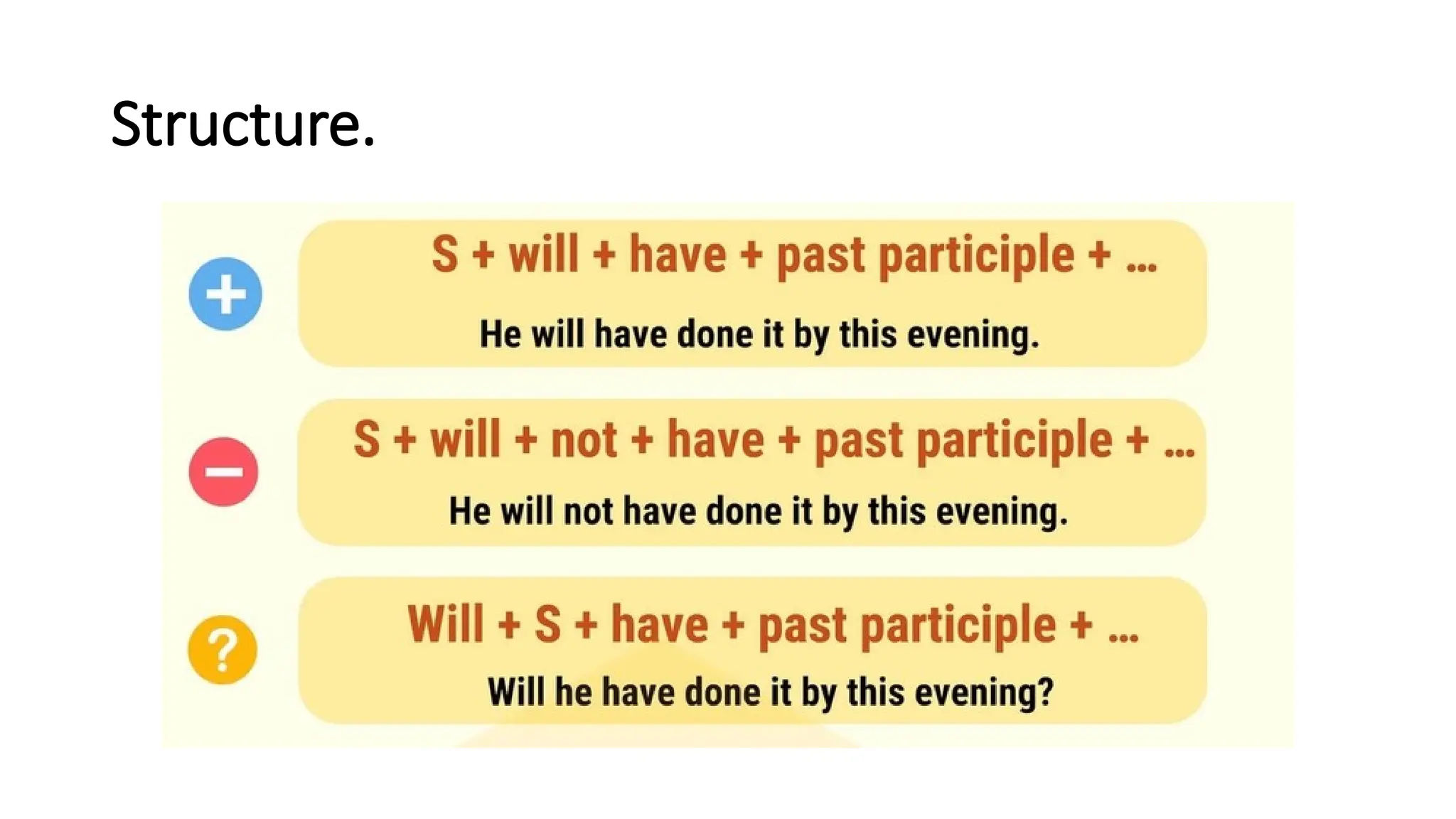 THE FUTURE TENSES - FUTURE PERFECT AND CONTINUOUS | PPTX