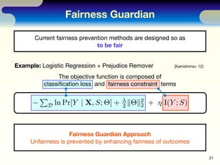 Fairness Guardian
21
Current fairness prevention methods are designed so as
to be fair
Example: Logistic Regression + Prej...