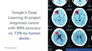 28
Google’s Deep
Learning AI project
diagnoses cancer
with 89% accuracy
vs. 73% by human
doctor
http://www.ibtimes.sg/goog...
