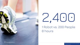 2,4001 Robot vs. 200 People
8 hours
34
https://twitter.com/HumanVsMachine/status/881
174606027030529
 
