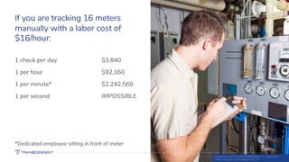 If you are tracking 16 meters
manually with a labor cost of
$16/hour:
50
1 check per day $3,840
1 per hour $92,160
1 per m...
