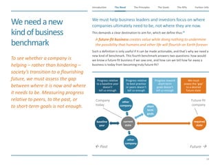 The Need The Principles The Goals Further InfoIntroduction
14
The KPIsThe Need
Weneedanew
kindofbusiness
benchmark
​We must help business leaders and investors focus on where
companies ultimately need to be, not where they are now.
​This demands a clear destination to aim for, which we define thus:
A future-fit business creates value while doing nothing to undermine
the possibility that humans and other life will flourish on Earth forever.
​Such a definition is only useful if it can be made actionable, and that’s why we need a
new kind of benchmark. This fourth benchmark answers two questions: how would
we know a future-fit business if we saw one, and how can we tell how far away a
business is today from becoming truly future-fit?
We must
assess the ‘gap’
to a desired
future state
Progress relative
to a baseline year
doesn’t
tell us enough
Progress relative
to best practice
or peers doesn’t
tell us enough
Progress toward
short-term
goals doesn’t
tell us enough
required
state
baseline
year
other
company
short
term
goals
other
company
Company
today
current
state
Future-fit
company
 Past Future 
​To see whether a company is
helping – rather than hindering –
society’s transition to a flourishing
future, we must assess the gap
between where it is now and where
it needs to be. Measuring progress
relative to peers, to the past, or
to short-term goals is not enough.
 
