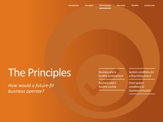The Need The Principles The Goals Further InfoIntroduction The KPIs
Businessand a
healthy environment
Businessand a
healthy society
Systemconditionsfor
a flourishingfuture
Fromsystem
conditionsto
businessprinciples
The Principles
How would a future-fit
business operate?
 