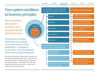 The Need The Principles The Goals Further InfoIntroduction
20
The KPIsThe Principles
Environment
Society
Business
degradation by
physical means
concentrations of substances
extracted from Earth's crust
concentrations of substances
produced by society
health
influence
impartiality
competence
meaning
Fromsystemconditions
tobusinessprinciples
In a sustainable society, nature is not
subject to systemically increasing…
protects the environment
from physical degradation
ensures no potentially
harmful substance escapes
into the environment
safeguards the health of
everyone it depends upon
ensures that everyone it
depends upon has a voice
treats everyone it depends
upon impartially
ensures everyone it depends
upon can learn and grow
respects the values of
everyone it depends upon
​These business principles
identify how any company
must interact with its critical
stakeholders – including the
environment – if it is to contribute
its fair share to a flourishing future.
​Any shortfall in doing so means that a company is in
some way exacerbating global risks – and is thus still
part of the problem. But by operating in alignment
with these principles – and perhaps even offering
products that help others to do so – means that a
company is part of the solution.
A future-fit business…
​We can translate
these system
conditions into a
set of principles for
future-fit business.
In a sustainable society, people are
not subject to systemic barriers to…
 