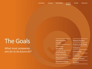 The Need The Principles The Goals Further InfoIntroduction The KPIs
Physical Presence
ProductUse&Waste
Employees
Communities
Customers
Boards&Owners
Suppliers
Fromprinciples
togoals
Howtouse
this section
Introducing the
Future-FitGoals
Physical Resources
OperationalWaste
The Goals
What must companies
aim for to be future-fit?
 