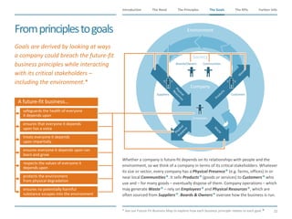 The Need The Principles The Goals Further InfoIntroduction
22
The KPIsThe Goals
Environment
Society
Company
Resources
Physical
Products
W
aste
Presence
Physical
W
aste
Boards/Owners Communities
Customers
Employees
Suppliers
​Goals are derived by looking at ways
a company could breach the future-fit
business principles while interacting
with its critical stakeholders –
including the environment.*
Fromprinciplestogoals
​Whether a company is future-fit depends on its relationships with people and the
environment, so we think of a company in terms of its critical stakeholders. Whatever
its size or sector, every company has a Physical Presence (e.g. farms, offices) in or
near local Communities. It sells Products (goods or services) to Customers who
use and – for many goods – eventually dispose of them. Company operations– which
may generate Waste – rely on Employees and Physical Resources, which are
often sourced from Suppliers. Boards & Owners oversee how the business is run.
​* See our Future-Fit Business Map to explore how each business principle relates to each goal.
A future-fit business…
protects the environment
from physical degradation
ensures no potentially harmful
substance escapes into the environment
safeguards the health of everyone
it depends upon
ensures that everyone it depends
upon has a voice
treats everyone it depends
upon impartially
ensures everyone it depends upon can
learn and grow
respects the values of everyone it
depends upon
 