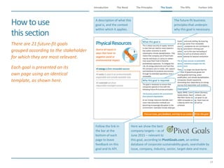 The Need The Principles The Goals Further InfoIntroduction
23
The KPIsThe Goals
Howtouse
thissection
​There are 21 future-fit goals
grouped according to the stakeholder
for which they are most relevant.
​Each goal is presented on its
own page using an identical
template, as shown here.
Here we show the best
company targets – as of
June 2015 – relevant to
this goal, according to PivotGoals.com, an online
database of corporate sustainability goals, searchable by
issue, company, industry, sector, target date and more.
Follow the link in
the bar at the
bottom of each
page to leave
feedback on this
goal and its KPI.
A description of what this
goal is, and the context
within which it applies.
The future-fit business
principles that underpin
why this goal is necessary.
 