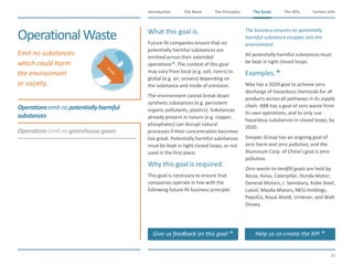 The Need The Principles The Goals Further InfoIntroduction
30
The KPIsThe Goals
OperationalWaste
Operationsemitno potentiallyharmful
substances
Operationsemitno greenhousegases
​Emit no substances
which could harm
the environment
or society.
​What this goal is.
​Future-fit companies ensure that no
potentially harmful substances are
emitted across their extended
operations. The context of this goal
may vary from local (e.g. soil, rivers) to
global (e.g. air, oceans) depending on
the substance and mode of emission.
​The environment cannot break down
synthetic substances (e.g. persistent
organic pollutants, plastics). Substances
already present in nature (e.g. copper,
phosphates) can disrupt natural
processes if their concentration becomes
too great. Potentially harmful substances
must be kept in tight closed loops, or not
used in the first place.
​Why this goal is required.
​This goal is necessary to ensure that
companies operate in line with the
following future-fit business principle:
​The business ensures no potentially
harmful substance escapes into the
environment.
​All potentially harmful substances must
be kept in tight closed loops.
​Examples.
​Nike has a 2020 goal to achieve zero
discharge of hazardous chemicals for all
products across all pathways in its supply
chain. ABB has a goal of zero waste from
its own operations, and to only use
hazardous substances in closed loops, by
2020.
​Sinopec Group has an ongoing goal of
zero harm and zero pollution, and the
Aluminum Corp. of China’s goal is zero
pollution.
​Zero-waste-to-landfill goals are held by
Alcoa, Aviva, Caterpillar, Honda Motor,
General Motors, J. Sainsbury, Kobe Steel,
Lukoil, Mazda Motors, NKSJ Holdings,
PepsiCo, Royal Ahold, Unilever, and Walt
Disney.
W
aste
Give us feedback on this goal  Help us co-create the KPI 
 