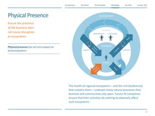 The Need The Principles The Goals Further InfoIntroduction
32
The KPIsThe Goals
​The health of regional ecosystems – and the rich biodiversity
that sustains them – underpin many natural processes that
business and communities rely upon. Future-fit companies
ensure that their activities do nothing to adversely affect
such ecosystems.
Physicalpresencehas net zeroimpact on
localecosystems
PhysicalPresence
​Ensure the presence
of the business does
not cause disruption
to ecosystems.
Environment
Society
Company
Resources
Physical
Products
W
aste
W
aste
Boards/Owners Communities
Customers
Employees
Suppliers
Presence
Physical
 
