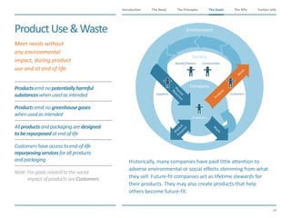 The Need The Principles The Goals Further InfoIntroduction
34
The KPIsThe Goals
​Historically, many companies have paid little attention to
adverse environmental or social effects stemming from what
they sell. Future-fit companies act as lifetime stewards for
their products. They may also create products that help
others become future-fit.
Environment
Society
Company
Resources
Physical
Presence
Physical
W
aste
Boards/Owners Communities
Employees
Suppliers
Products
W
aste
Customers
Productsemitno potentiallyharmful
substanceswhenusedas intended
Productsemitno greenhousegases
whenusedasintended
Allproductsand packaging aredesigned
toberepurposedat end oflife
Customershaveaccesstoend-of-life
repurposingservicesforall products
and packaging
Note:Forgoalsrelatedtothe social
impact ofproductsseeCustomers
ProductUse&Waste
​Meet needs without
any environmental
impact, during product
use and at end of life.
 