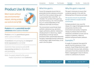 The Need The Principles The Goals Further InfoIntroduction
35
The KPIsThe Goals
Productsemitno potentiallyharmful
substanceswhenusedas intended
Productsemitno greenhousegases
whenusedasintended
Allproductsand packaging aredesigned
toberepurposedat end oflife
Customershaveaccesstoend-of-life
repurposingservicesforall products
and packaging
Note:Forgoalsrelatedtothe social
impact ofproductsseeCustomers
ProductUse&Waste
​Meet needs without
any environmental
impact, during product
use and at end of life.
​What this goal is.
​Future-fit companies ensure that no
potentially harmful substance emissions
result from their products being used –
or processed at their end of life – as
intended. T​he context of this goal may
vary from local (e.g. soil, rivers) to global
(e.g. air, oceans) depending on the
substance and mode of emission.
​The environment cannot break down
synthetic substances (e.g. persistent
organic pollutants, plastics). Substances
already present in nature (e.g. copper,
phosphates) can disrupt natural
processes if their concentration becomes
too great. Potentially harmful substances
must be kept in tight closed loops, or not
used in the first place.
​Why this goal is required.
​This goal is necessary to ensure that
companies operate in line with the
following future-fit business principle:
​The business ensures no potentially
harmful substance escapes into the
environment.
​Company products may cause the
release of a range of damaging chemicals
and particles harmful to the
environment and society. Companies
relying on products that emit these
substances contribute to issues such as
outdoor air pollution, indoor air
pollution and ground water pollution.
​Examples.
​A couple of companies have goals for
specific harmful substances in their
products. Royal Philips Electronics' goal
is to eliminate mercury, lead, antimony,
and arsenic from their products by 2015.
Nokia’s ongoing goal is have its devices
contain no substances of concern.
Products
W
aste
Customers
Give us feedback on this goal  Help us co-create the KPI 
 