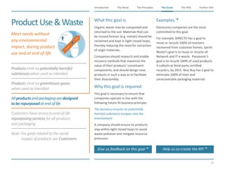The Need The Principles The Goals Further InfoIntroduction
37
The KPIsThe Goals
Productsemitno potentiallyharmful
substanceswhenusedas intended
Productsemitno greenhousegases
whenusedasintended
Allproductsand packaging aredesigned
toberepurposedat end oflife
Customershaveaccesstoend-of-life
repurposingservicesforall products
and packaging
Note:Forgoalsrelatedtothe social
impact ofproductsseeCustomers
ProductUse&Waste
​Meet needs without
any environmental
impact, during product
use and at end of life.
​What this goal is.
​Organic waste may be composted and
returned to the soil. Materials that can
be reused forever (e.g. metals) should be
reclaimed and kept in tight closed loops,
thereby reducing the need for extraction
of virgin materials.
​Companies should research and enable
recovery methods that maximize the
value of their products’ constituent
components, and should design new
products in such a way as to facilitate
their disassembly.
​Why this goal is required.
​This goal is necessary to ensure that
companies operate in line with the
following future-fit business principle:
​The business ensures no potentially
harmful substance escapes into the
environment.
​A company should ensure its products
stay within tight closed loops to avoid
waste pollution and mitigate resource
pressures.
​Examples.
​Electronics companies are the most
committed to this goal.
​For example, DIRECTV has a goal to
reuse or recycle 100% of receivers
recovered from customer homes. Sprint
Nextel’s goal is to reuse or recycle all
Network and IT e-waste. Panasonic’s
goal is to recycle 100% of used products
it collects at third-party certified
recyclers, by 2015. Best Buy has a goal to
eliminate 100% of toxic and
unrecoverable packaging materials
Products
W
aste
Customers
Give us feedback on this goal  Help us co-create the KPI 
 