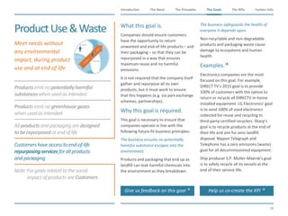 The Need The Principles The Goals Further InfoIntroduction
38
The KPIsThe Goals
Productsemitno potentiallyharmful
substanceswhenusedas intended
Productsemitno greenhousegases
whenusedasintended
Allproductsand packaging aredesigned
toberepurposedat end oflife
Customershaveaccesstoend-of-life
repurposingservicesforall products
and packaging
Note:Forgoalsrelatedtothe social
impact ofproductsseeCustomers
ProductUse&Waste
​Meet needs without
any environmental
impact, during product
use and at end of life.
​What this goal is.
​Companies should ensure customers
have the opportunity to return
unwanted and end-of-life products – and
their packaging – so that they can be
repurposed in a way that ensures
maximum reuse and no harmful
emissions.
​It is not required that the company itself
gather and repurpose all its own
products, but it must work to ensure
that this happens (e.g. via part-exchange
schemes, partnerships).
​Why this goal is required.
​This goal is necessary to ensure that
companies operate in line with the
following future-fit business principles:
​The business ensures no potentially
harmful substance escapes into the
environment.
​Products and packaging that end up as
landfill can leak harmful chemicals into
the environment as they breakdown.
​The business safeguards the health of
everyone it depends upon.
​Non-recyclable and non-degradable
products and packaging waste cause
damage to ecosystems and human
health.
​Examples.
​Electronics companies are the most
focused on this goal. For example,
DIRECT TV’s 2015 goal is to provide
100% of customers with the option to
return or recycle all DIRECTV in-home
installed equipment. LG Electronics’ goal
is to send 100% of used electronics
collected for reuse and recycling to
third-party certified recyclers. Sharp’s
goal is to recycle products at the end of
their life and aim for zero landfill
disposal. Nippon Telegraph and
Telephone has a zero emissions (waste)
goal for all decommissioned equipment.
​Ship producer S.P. Moller-Maersk’s goal
is to safely recycle all its vessels at the
end of their service life.
Products
W
aste
Customers
Give us feedback on this goal  Help us co-create the KPI 
 
