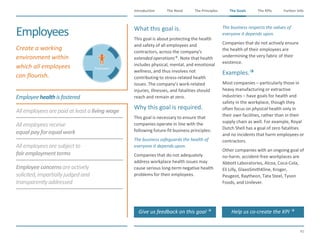 The Need The Principles The Goals Further InfoIntroduction
40
The KPIsThe Goals
Employeehealthisfostered
Allemployeesarepaid at leasta livingwage
Allemployeesreceive
equalpayforequalwork
Allemployeesaresubjectto
fairemploymentterms
Employeeconcernsareactively
solicited,impartiallyjudged and
transparentlyaddressed
Employees
Employees
​Create a working
environment within
which all employees
can flourish.
​What this goal is.
​This goal is about protecting the health
and safety of all employees and
contractors, across the company’s
extended operations. Note that health
includes physical, mental, and emotional
wellness, and thus involves not
contributing to stress-related health
issues. The company’s work-related
injuries, illnesses, and fatalities should
reach and remain at zero.
Why this goal is required.
​This goal is necessary to ensure that
companies operate in line with the
following future-fit business principles:
​The business safeguards the health of
everyone it depends upon.
​Companies that do not adequately
address workplace health issues may
cause serious long-term negative health
problems for their employees.
​The business respects the values of
everyone it depends upon.
​Companies that do not actively ensure
the health of their employees are
undermining the very fabric of their
existence.
​Examples.
​Most companies – particularly those in
heavy manufacturing or extractive
industries – have goals for health and
safety in the workplace, though they
often focus on physical health only in
their own facilities, rather than in their
supply chain as well. For example, Royal
Dutch Shell has a goal of zero fatalities
and no incidents that harm employees or
contractors.
​Other companies with an ongoing goal of
no-harm, accident-free workplaces are
Abbott Laboratories, Alcoa, Coca-Cola,
Eli Lilly, GlaxoSmithKline, Kroger,
Peugeot, Raytheon, Tata Steel, Tyson
Foods, and Unilever.
Give us feedback on this goal  Help us co-create the KPI 
 