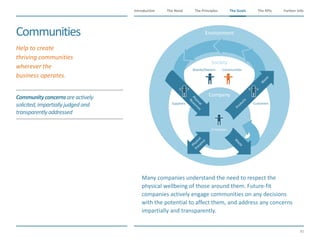 The Need The Principles The Goals Further InfoIntroduction
45
The KPIsThe Goals
​Many companies understand the need to respect the
physical wellbeing of those around them. Future-fit
companies actively engage communities on any decisions
with the potential to affect them, and address any concerns
impartially and transparently.
Communityconcernsareactively
solicited,impartiallyjudged and
transparentlyaddressed
Environment
Society
Company
Resources
Physical
Products
W
aste
Presence
Physical
W
aste
Boards/Owners
Customers
Employees
Suppliers
Communities
Communities
​Help to create
thriving communities
wherever the
business operates.
 