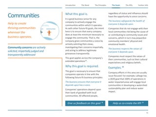 The Need The Principles The Goals Further InfoIntroduction
46
The KPIsThe Goals
Communities
Communityconcernsareactively
solicited,impartiallyjudged and
transparentlyaddressed
​Help to create
thriving communities
wherever the
business operates.
​What this goal is.
​It is good business sense for any
company to actively engage the
communities within which it operates.
As with other future-fit goals, the intent
here is to ensure that every company
does at least the minimum necessary to
engage the community. That is, the
company gives communities a voice by
actively soliciting their views,
investigating their concerns impartially,
and acting to address legitimate
grievances transparently.
​This goal applies across the company’s
extended operations.
​Why this goal is required.
​This goal is necessary to ensure that
companies operate in line with the
following future-fit business principles:
​The business ensures that everyone it
depends upon has a voice.
​Companies' operations depend upon
their bank of goodwill with local
communities. All affected people,
regardless of status and influence should
have the opportunity to voice concerns.
​The business safeguards the health of
everyone it depends upon.
​Companies that do not engage with their
local communities risk being the cause of
or contributing to community issues and
concerns, which in turn may jeopardize
community members' physical and
emotional health.
​The business respects the values of
everyone it depends upon.
​Companies must respect the values of
their communities, such as their cultural
expectations and religious beliefs.
​Examples.
​Company efforts in this area are usually
issue-focused. For example, Lafarge has
a 2020 goal that 100% of operations in
water impacted areas will engage local
communities in developing a watershed
sustainability plan and reduce water
impact.
Communities
Give us feedback on this goal  Help us co-create the KPI 
 