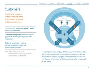 The Need The Principles The Goals Further InfoIntroduction
47
The KPIsThe Goals
​Few companies knowingly put their customers at immediate
risk of harm. But future-fit companies realize they have an
obligation to actively engage customers to ensure they use
and dispose of products without causing any harm to people
or the planet.
Productsdonot underminepeople'shealth
whenusedasintended
Customersareinformedabout any aspect
ofproductsthat mayharm peopleorthe
environment
Customerconcernsareactively
solicited,impartiallyjudged and
transparentlyaddressed
Note:Forgoalsrelatedtothe
environmentalimpact ofproducts
seeProductUse&Waste
Environment
Society
Company
Resources
Physical
Products
W
aste
Presence
Physical
W
aste
Boards/Owners Communities
Employees
Suppliers Customers
Customers
​Engage and empower
customers to act in the
best interests of people
and the environment.
 