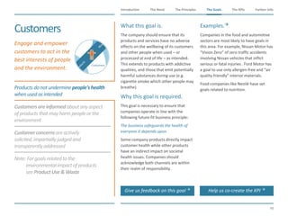 The Need The Principles The Goals Further InfoIntroduction
48
The KPIsThe Goals
Productsdonot underminepeople'shealth
whenusedasintended
Customersareinformedabout any aspect
ofproductsthat mayharm peopleorthe
environment
Customerconcernsareactively
solicited,impartiallyjudged and
transparentlyaddressed
Note:Forgoalsrelatedtothe
environmentalimpact ofproducts
seeProductUse&Waste
​Engage and empower
customers to act in the
best interests of people
and the environment.
Customers ​What this goal is.
​The company should ensure that its
products and services have no adverse
effects on the wellbeing of its customers
and other people when used – or
processed at end of life – as intended.
This extends to products with addictive
qualities, and those that emit potentially
harmful substances during use (e.g.
cigarette smoke which other people may
breathe).
​Why this goal is required.
​This goal is necessary to ensure that
companies operate in line with the
following future-fit business principle:
​The business safeguards the health of
everyone it depends upon.
​Some company products directly impact
customer health while other products
have an indirect impact on societal
health issues. Companies should
acknowledge both channels are within
their realm of responsibility.
​Examples.
​Companies in the food and automotive
sectors are most likely to have goals in
this area. For example, Nissan Motor has
“Vision Zero” of zero traffic accidents
involving Nissan vehicles that inflict
serious or fatal injuries . Ford Motor has
a goal to use only allergen-free and “air
quality friendly” interior materials.
​Food companies like Nestlé have set
goals related to nutrition.
Customers
Give us feedback on this goal  Help us co-create the KPI 
 
