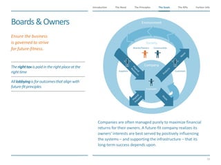 The Need The Principles The Goals Further InfoIntroduction
51
The KPIsThe Goals
​Companies are often managed purely to maximize financial
returns for their owners. A future-fit company realizes its
owners’ interests are best served by positively influencing
the systems – and supporting the infrastructure – that its
long-term success depends upon.
Therighttaxispaid in theright place at the
right time
Alllobbyingisforoutcomesthat align with
future-fitprinciples
Boards&Owners
​Ensure the business
is governed to strive
for future-fitness.
Environment
Society
Company
Resources
Physical
Products
W
aste
Presence
Physical
W
aste
Communities
Customers
Employees
Suppliers
Boards/Owners
 