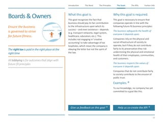 The Need The Principles The Goals Further InfoIntroduction
52
The KPIsThe Goals
Therighttaxispaid in theright place at the
right time
Alllobbyingisforoutcomesthat align with
future-fitprinciples
Boards&Owners
​Ensure the business
is governed to strive
for future-fitness.
​What this goal is.
​This goal recognizes the fact that
business should pay its fair contribution
to the infrastructure upon which its
success – and even existence – depends
(e.g. transport networks, legal system,
healthcare, education, etc.). This
includes not engaging in ‘creative
accounting’ to take advantage of tax
loopholes, which mean the company is
obeying the letter but not the spirit of
the law.
​Why this goal is required.
​This goal is necessary to ensure that
companies operate in line with the
following future-fit business principles:
​The business safeguards the health of
everyone it depends upon.
​Companies rely on the physical and
social infrastructure of society to
operate, but if they do not contribute
fairly to its preservation they risk
undermining the physical and emotional
health of their employees, communities,
and customers.
​The business respects the values of
everyone it depends upon.
​Companies that do not contribute fairly
to society contribute to the erosion of
public trust.
​Examples.
​To our knowledge, no company has yet
committed to a goal like this.
Boards/Owners
Give us feedback on this goal  Help us co-create the KPI 
 