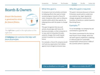 The Need The Principles The Goals Further InfoIntroduction
53
The KPIsThe Goals
Therighttaxispaid in theright place at the
right time
Alllobbyingisforoutcomesthat align with
future-fitprinciples
Boards&Owners
​Ensure the business
is governed to strive
for future-fitness.
​What this goal is.
​A company must not actively contribute
to lobbying efforts that seek to hinder
societal progress towards a future-fit
state. Companies often seek to influence
markets within which they operate, by
lobbying those with the power to change
them.
​This goal recognizes that any such
activity should align with future-fit
business principles, so that companies in
no way seek to bring about broader
systemic changes that could impede
society’s transition to a sustainable
future.
​For example, a future-fit company would
not fund any organization that lobbies
against more stringent emissions laws.
​Why this goal is required.
​This goal is necessary because no future-
fit business would seek to undermine
any systemic (e.g. legal, regulatory)
changes designed to accelerate the
transition of society as a whole toward a
flourishing future.
​Examples.
​To our knowledge, no company has yet
committed to a goal like this.
​The closest commitment to this that we
have found is from Lafarge, which has
set itself a goal to implement a lobbying
or advocacy plan for sustainable
transportation infrastructure in 80% of
the countries where it operates.
Boards/Owners
Give us feedback on this goal  Help us co-create the KPI 
 