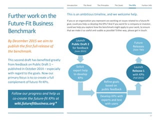 The Need The Principles The Goals Further InfoIntroduction
57
The KPIsThe KPIs
Furtherworkonthe
Future-FitBusiness
Benchmark
​This is an ambitious timeline, and we welcome help.
​If you or an organization you represent are working on issues related to a future-fit
goal, could you help us develop the KPIs? And if you work for a company or investor,
could we help you explore how the benchmark might apply to your work, to ensure
that we make it as useful and usable as possible? Either way, please get in touch.
​By December 2015 we aim to
publish the first full release of
the benchmark.
Launch
Release1
with KPIs
(Fall 2015)
Launch
Public Draft 2
for feedback
(June 2015)
Refine goals
based on
public feedback
Develop KPIs with
experts and test
with users
​This second draft has benefited greatly
from feedback on Public Draft 1 –
published in October 2014 – especially
with regard to the goals. Now our
primary focus is to co-create a full
complement of future-fit KPIs.
Follow our progress and help us
co-create the future-fit KPIs at
wiki.futurefitbusiness.org
Solicit
expert help
to develop
KPIs
Future
Releases
(Date TBD)
 