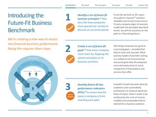 The Need The Principles The Goals Further InfoIntroduction
6
The KPIsIntroduction
Environment
Society
Company
Resources
Physical
Products
W
aste
Presence
Physical
W
aste
Boards/Owners Communities
Customers
Employees
Suppliers
Introducingthe
Future-FitBusiness
Benchmark
​We’re creating a new way to assess
non-financial business performance.
Doing this requires three steps.
​Create a set of future-fit
goals that every company
must reach by mapping the
system principles on to
business activities.
One thing companies are good at
is pursuing goals – provided that
they’re clear and concrete. What
business leaders have been lacking
is a unified set of environmental
and social goals that all companies
must ultimately strive to reach,
irrespective of the products and
services they offer.
Develop future-fit key
performance indicators
(KPIs) to assess how far
away a company is from
reaching each goal.
​A wealth of work has been done by
academics and sustainability
practitioners to measure particular
kinds of impact. Now it needs to be
synthesized into a set of concise,
credible and comparable metrics
tailored for a business audience.
3
2
1
work in
progress
Identify a set of future-fit
business principles that
describe how companies
must operate for society to
flourish on our finite planet.
To do this we built on 25+ years
of academic research and best-
available natural and social science.
If every company aligns its business
model with the principles described
herein, we will set ourselves on the
path to a flourishing future.
 