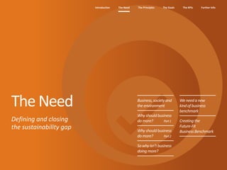 The Need The Principles The Goals Further InfoIntroduction The KPIs
Business,societyand
the environment
Why shouldbusiness
domore? Part1
Why shouldbusiness
domore? Part2
Sowhyisn’t business
doing more?
Weneeda new
kind ofbusiness
benchmark
Creating the
Future-Fit
BusinessBenchmark
The Need
Defining and closing
the sustainability gap
 