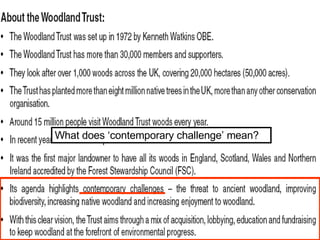 What does ‘contemporary challenge’ mean? 