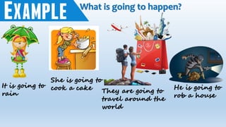 What is going to happen?
It is going to
rain
She is going to
cook a cake He is going to
rob a house
They are going to
travel around the
world
 
