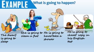 What is going to happen?
The dwarf
is going to
sleep
She is going to
clean a flat
He is going to
cheat/ copy in
his English
test
He is going to
have/take a
shower
 