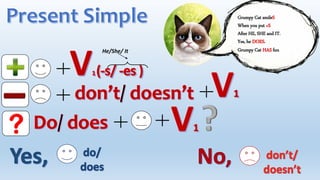 He/She/ It
Grumpy Cat smileS
When you put +S
After HE, SHE and IT.
Yes, he DOES.
Grumpy Cat HAS fun
 