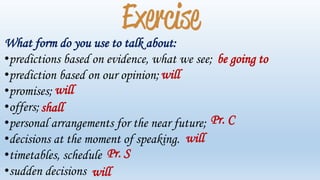 What form do you use to talk about:
•predictions based on evidence, what we see;
•prediction based on our opinion;
•promises;
•offers;
•personal arrangements for the near future;
•decisions at the moment of speaking.
•timetables, schedule
•sudden decisions
be going to
will
will
shall
Pr. C
will
Pr. S
will
 