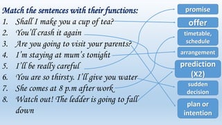Match the sentences with their functions:
1. Shall I make you a cup of tea?
2. You’ll crash it again
3. Are you going to visit your parents?
4. I’m staying at mum’s tonight
5. I’ll be really careful
6. You are so thirsty. I’ll give you water
7. She comes at 8 p.m after work
8. Watch out! The ledder is going to fall
down
promise
offer
timetable,
schedule
arrangement
plan or
intention
sudden
decision
prediction
(X2)
 