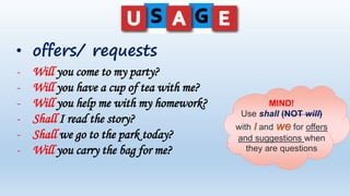 • offers/ requests
- Will you come to my party?
- Will you have a cup of tea with me?
- Will you help me with my homework?
- Shall I read the story?
- Shall we go to the park today?
- Will you carry the bag for me?
MIND!
Use shall (NOT will)
with I and we for offers
and suggestions when
they are questions
 