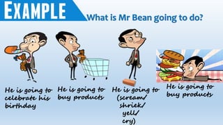 What is Mr Bean going to do?
He is going to
celebrate his
birthday
He is going to
buy products
He is going to
buy products
He is going to
(scream/
shriek/
yell/
cry)
 
