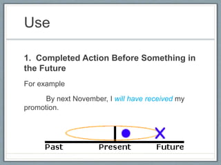 Use
1. Completed Action Before Something in
the Future
For example
By next November, I will have received my
promotion.
 