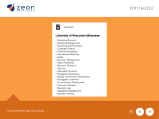 OP T IMI Z E ! 
Future Healthcare Executives 18 
 