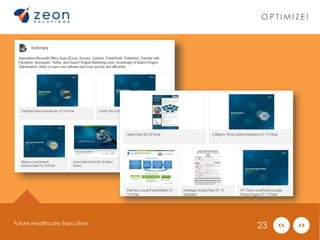 OP T IMI Z E ! 
Future Healthcare Executives 23 
 