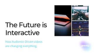 How Audience-Driven videos
are changing everything.
The Future is
Interactive
 