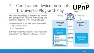 2. Constrained device protocols
1. Universal Plug-and-Play
The UPnP technology is designed to support
zero-configuration, invisible net-working and
automatic discovery of the network devices.
classify the devices into two general categories:
 CD: Controlled device
 CP: Control Point
Both the CP and the CD can be implemented on
any platform like PCs and embedded systems.
Network
Host
Network
Host
Control
device
Controlled
point
Service: 1
-Actions
-State Variables
Service: 2
-Actions
-State Variables
http://download.springer.com/static/pdf/632/chp%253A10.1007%252F978-3-642-38082-2_26.pdf?auth66=1390154381_6a2d54b42f14fb298210f1a8dfcbe5ab&ext=.pdf
Discovery
Description
Control
Eventing
Presentation
AddressingAddressing
15/60
 