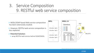 3. Service Composition
9. RESTful web service composition
 WSDL/SOAP based Web service composition
has been extensively studied.
 However, RESTful web service composition is
less explored.
 Potential Solution:
 wrap RESTful web service behind SOAP/WSDL
http://fr.slideshare.net/cesare.pautasso/restful-service-composition-with-jopera
27/60
 