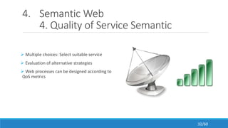 4. Semantic Web
4. Quality of Service Semantic
 Multiple choices: Select suitable service
 Evaluation of alternative strategies
 Web processes can be designed according to
QoS metrics
32/60
 