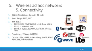 5. Wireless ad hoc networks
5. Connectivity
1. Object Annotation: Barcode, 2D code
2. Short Range: RFID, NFC
3. IEEE 802.x:
1. 802.11: WiFi, WAVE/DSRC (2.4, 3.6, 5 and 60GHz)
2. 802.15.1: Bluetooth smart
3. 802.15.4: Zigbee, 6LoWPAN, ISA100.11, Wireless
HART
4. Proprietary: Z-Wave, INSTEON
5. Cellular: GSM, GPRS, GSM-Railway, UMTS, EDGE,
HSPA, LTE, LTE-Advanced
37/60
 