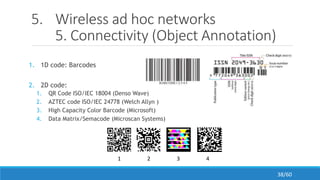 5. Wireless ad hoc networks
5. Connectivity (Object Annotation)
1. 1D code: Barcodes
2. 2D code:
1. QR Code ISO/IEC 18004 (Denso Wave)
2. AZTEC code ISO/IEC 24778 (Welch Allyn )
3. High Capacity Color Barcode (Microsoft)
4. Data Matrix/Semacode (Microscan Systems)
1 2 3 4
38/60
 