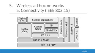 5. Wireless ad hoc networks
5. Connectivity (IEEE 802.15)
40/60
 