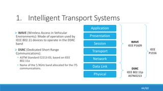 1. Intelligent Transport Systems
 WAVE (Wireless Access in Vehicular
Environments): Mode of operation used by
IEEE 802.11 devices to operate in the DSRC
band
 DSRC (Dedicated Short Range
Communications):
• ASTM Standard E2213-03, based on IEEE
802.11a
• Name of the 5.9GHz band allocated for the ITS
communications.
Physical
Data Link
Network
Transport
Session
Presentation
Application
WAVE
IEEE P1609
DSRC
IEEE 802.11p
ASTM2213
IEEE
P1556
44/60
 