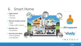 6. Smart Home
 Light control
Dimmer
Intrusion
 Devices remote control
HVAC
Fridge, coffee machine..
 Remote care
Surveillance
 Security and safety
Face recognition
Fire detection
51/60
 