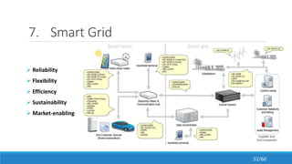 7. Smart Grid
 Reliability
 Flexibility
 Efficiency
 Sustainability
 Market-enabling
52/60
 