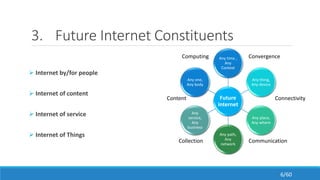 3. Future Internet Constituents
 Internet by/for people
 Internet of content
 Internet of service
 Internet of Things
Future
internet
Any time ,
Any
Context
Any thing,
Any device
Any place,
Any where
Any path,
Any
network
Any
service,
Any
business
Any one,
Any body
Content Connectivity
Computing Convergence
CommunicationCollection
6/60
 